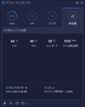 温度（Ryzen 3 2200G ／ Ryzen 7 2700X）